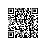 RNCF2512DTC1K60 QRCode