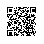 RNCF2512DTC1M15 QRCode