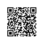 RNCF2512DTC220R QRCode