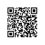 RNCF2512DTC3R57 QRCode