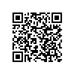 RNCF2512DTC464R QRCode