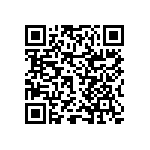 RNCF2512DTC5R90 QRCode