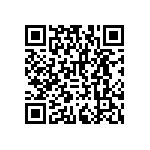 RNCF2512DTC6K98 QRCode