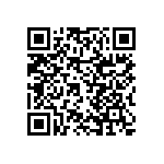 RNCF2512DTC86R6 QRCode