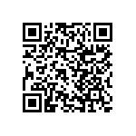 RNCF2512DTC90R9 QRCode