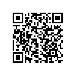 RNCF2512DTE1M15 QRCode