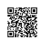 RNCF2512DTE1M20 QRCode