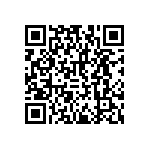 RNCF2512DTE1M50 QRCode