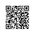 RNCF2512DTE1M60 QRCode