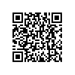 RNCF2512DTE1M82 QRCode