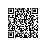 RNCF2512DTE1R60 QRCode