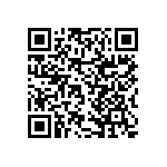 RNCF2512DTE28R7 QRCode