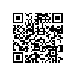 RNCF2512DTE430R QRCode