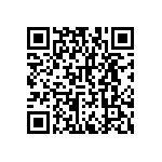 RNCF2512DTE4K32 QRCode