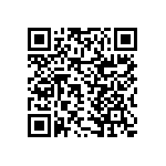 RNCF2512DTE68K1 QRCode