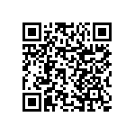 RNCP0603FTD10R0 QRCode