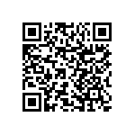 RNCP0603FTD150R QRCode