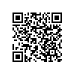 RNCP0603FTD499R QRCode