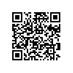 RNCP0603FTD604R QRCode