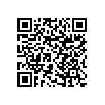 RNCP0603FTD681R QRCode
