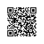 RNCP0603FTD82R5 QRCode