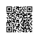 RNCP0805FTD681R QRCode