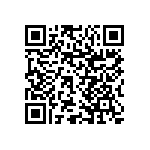 RNCP1206FTD1R00 QRCode