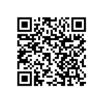 RNCP1206FTD2K80 QRCode