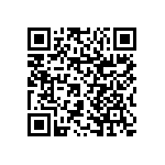 RNCP1206FTD681R QRCode