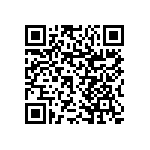 RNCP1206FTD6K80 QRCode