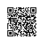 RNCP1206JTD10K0 QRCode