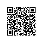 RNCP1206JTD2R20 QRCode