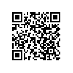 RNCP1206JTD51K0 QRCode