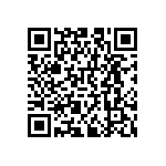 RNCS0402BKE21K0 QRCode