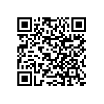 RNCS0603BKC2K87 QRCode