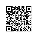 RNCS0603BKE150K QRCode