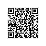 RNCS0603BKE681R QRCode