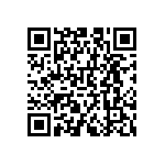 RNCS0603BKE76K8 QRCode