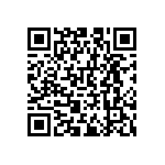 RNCS0603BTE10K0 QRCode