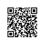 RNCS0603BTE21K5 QRCode