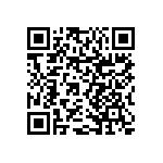 RNCS0603BTE3K92 QRCode