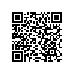 RNCS0603BTE73K2 QRCode