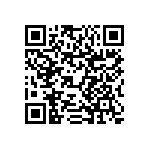 RNCS0805BTC332K QRCode