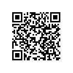 RNCS0805BTE1K87 QRCode