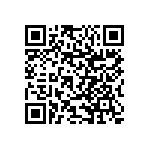 RNCS1206BKE17K8 QRCode