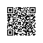 RNCS1206BKE1K62 QRCode