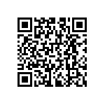 RNCS1206BKE232K QRCode