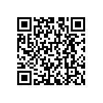 RNCS1206BKE422K QRCode