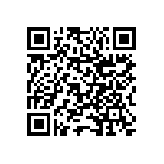 RNCS1206BKE4R75 QRCode