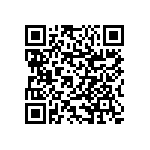 RNCS1206BKE87K6 QRCode